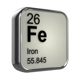 Iron Element Facts